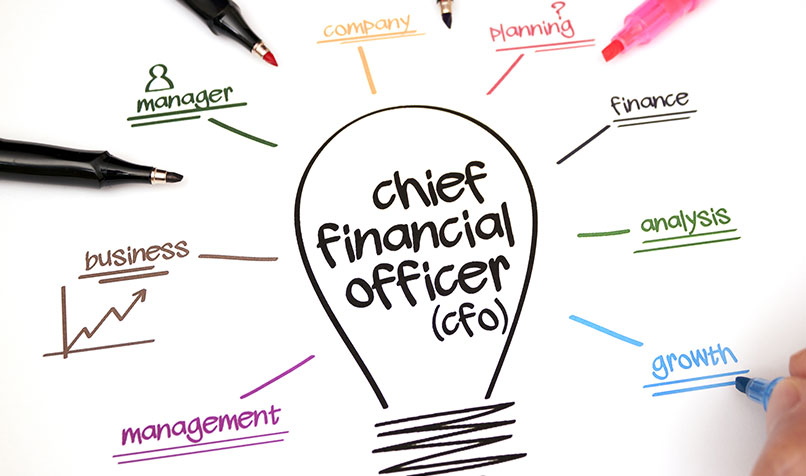 Top CFO Recruiters & Executive Firms i-Recruit