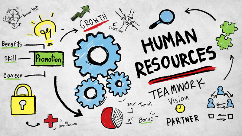 Human Resources